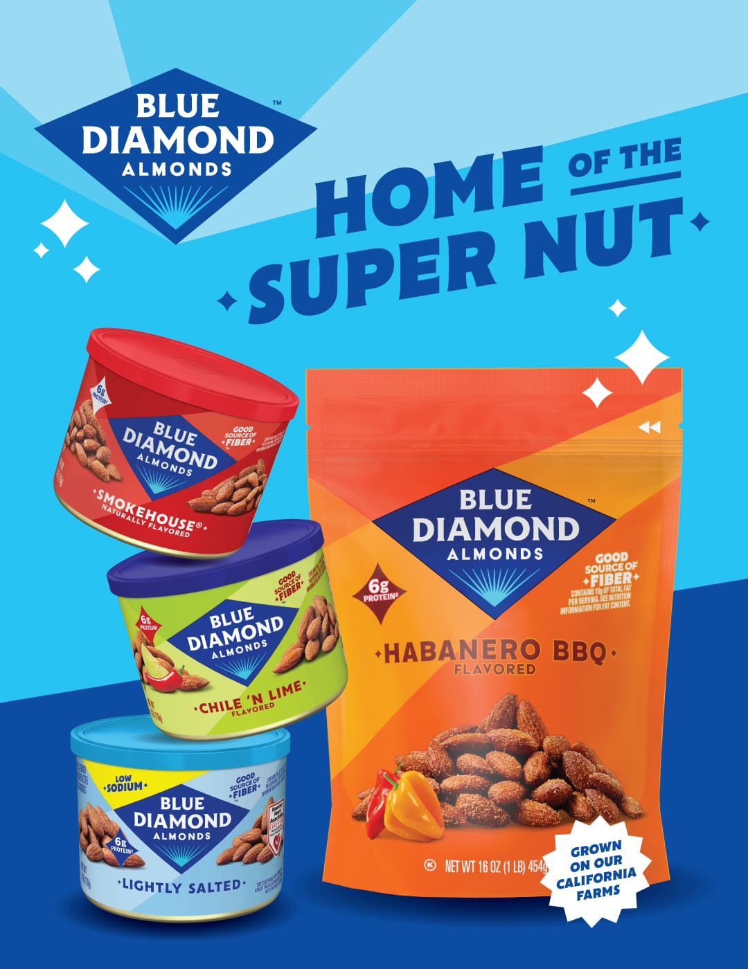 blue diamond
